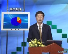 高中物理北大音像出版社新CES学习法主编孟卫东老师